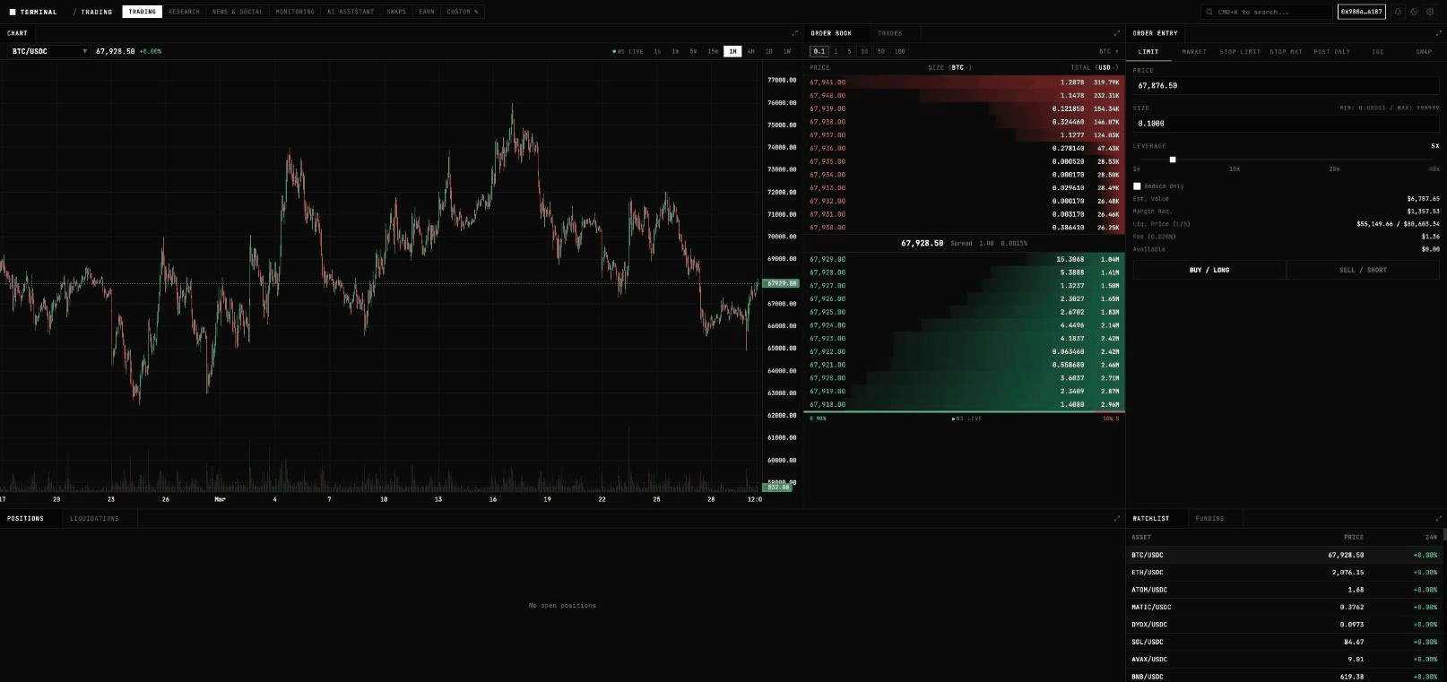 Live trading terminal demo